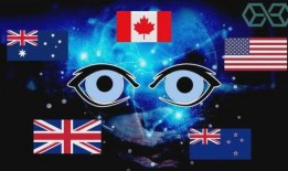 五眼联盟最新爆料,揭秘国际间谍网络内幕！”