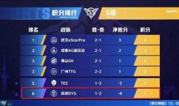 爆料老王直播视频大全在线观看,视频大全在线观看攻略