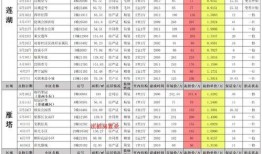 逃少10月最新版本爆料,全新剧情与角色，等你来探索！