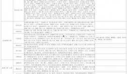 陈哥武汉爆料视频最新版,揭秘疫情背后惊人真相