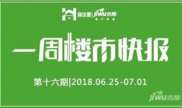 近期房产爆料新闻,热点项目动态与市场趋势分析