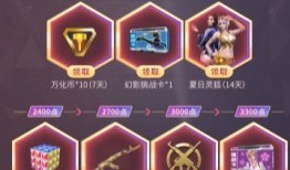 穿越火线皮皮最新爆料