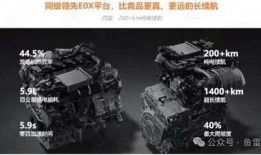 风云t11最新爆料消息,神秘功能曝光，性能再升级，颠覆行业期待！