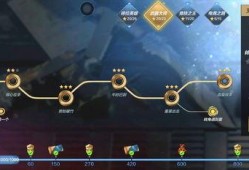 cfm钻石抽奖最新爆料,神秘大奖等你来拿！