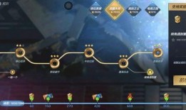 cfm钻石抽奖最新爆料,神秘大奖等你来拿！