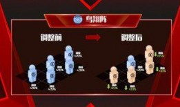 cfml最新爆料,揭秘游戏更新与未来发展方向