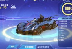 qq飞车最新合约车爆料,炫酷外观与极致性能，带你领略速度与激情！